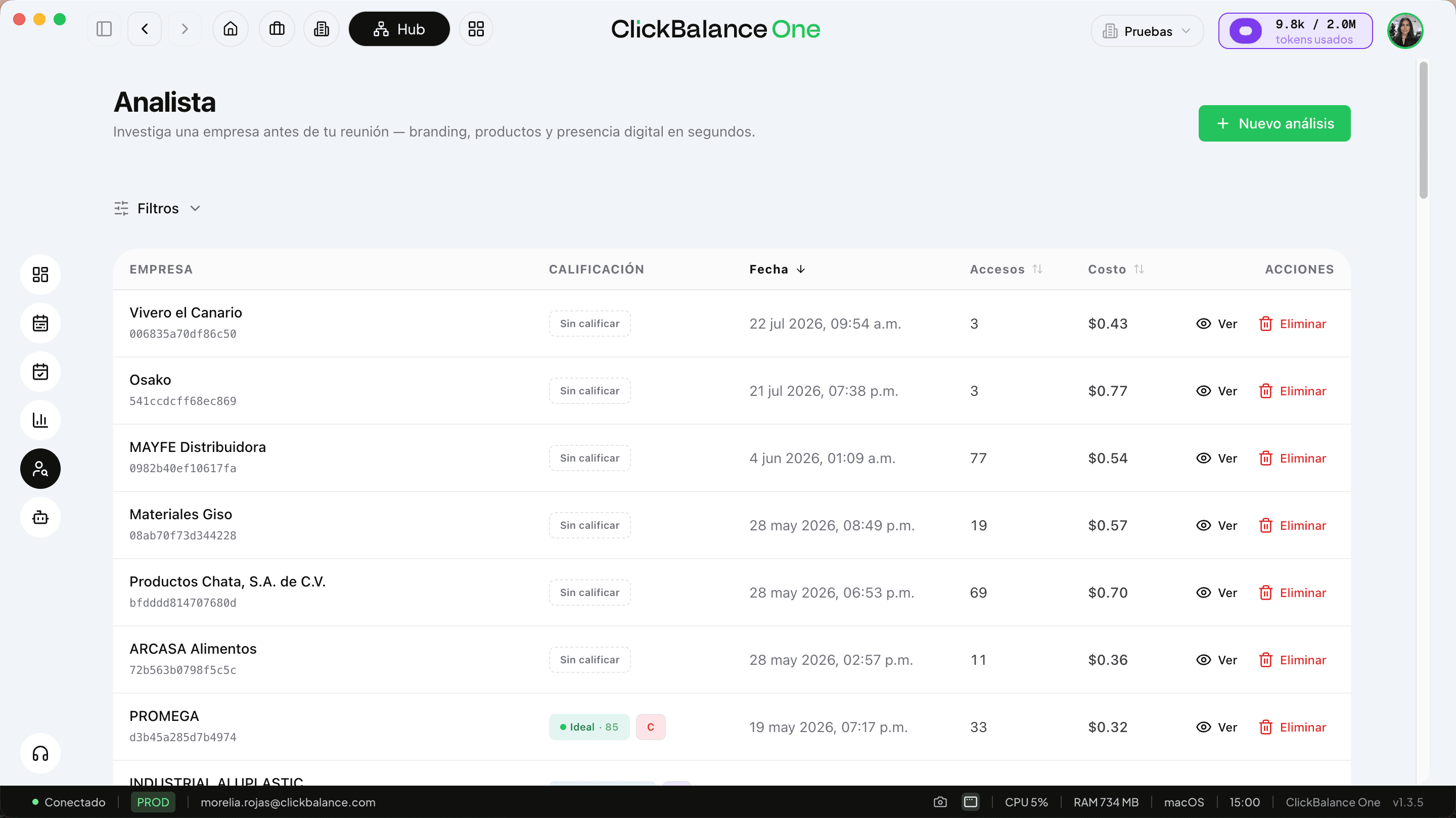 Sincronización del análisis con el CRM